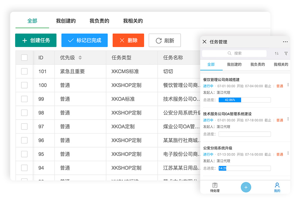 協(xié)同任務.jpg
